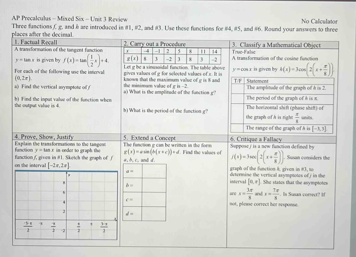 ap precalculus - mixed six - unit 3 review\nno calculator\nthree functions f, g, and h are introduced in #1, #2, and #3. use these functions for #4, #5, and #6. round your answers to three places after the decimal.\n1. factual recall\na transformation of the tangent function\n$y = \\tan x$ is given by $f(x)=\\tan(\\frac{1}{2}x)+4$.\nfor each of the following use the interval $(0,2\\pi)$.\na) find the vertical asymptote of f\nb) find the input value of the function when the output value is 4.\n2. carry out a procedure\nlet g be a sinusoidal function. the table above gives values of g for selected values of x. it is known that the maximum value of g is 8 and the minimum value of g is - 2.\na) what is the amplitude of the function g?\nb) what is the period of the function g?\n3. classify a mathematical object\ntrue - false\na transformation of the cosine function\n$y = \\cos x$ is given by $h(x)=3\\cos(2(x + \\frac{\\pi}{8}))$.\nt/f statement\nthe amplitude of the graph of h is 2.\nthe period of the graph of h is $\\pi$.\nthe horizontal shift (phase shift) of the graph of h is right $\\frac{\\pi}{8}$ units.\nthe range of the graph of h is $-3,3$.\n4. prove, show, justify\nexplain the transformations to the tangent function y = tan x in order to graph the function f, given in #1. sketch the graph of f on the interval $-2\\pi,2\\pi$.\n5. extend a concept\nthe function g can be written in the form $g(x)=a\\sin(b(x + c))+d$. find the values of a, b, c, and d.\n$a =$\n$b =$\n$c =$\n$d =$\n6. critique a fallacy\nsuppose j is a new function defined by $j(x)=3\\sec(2(x + \\frac{\\pi}{8}))$. susan considers the graph of the function h, given in #3, to determine the vertical asymptotes of j in the interval $0,\\pi$. she states that the asymptotes are $x = \\frac{3\\pi}{8}$ and $x = \\frac{7\\pi}{8}$. is susan correct? if not, please correct her response.
