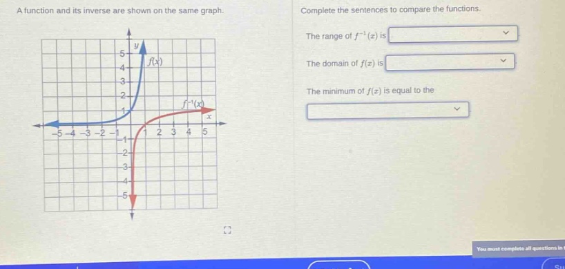 a function and its inverse are shown on the same graph. complete the sentences to compare the functions. the range of f⁻¹(x) is the domain of f(x) is the minimum of f(x) is equal to the