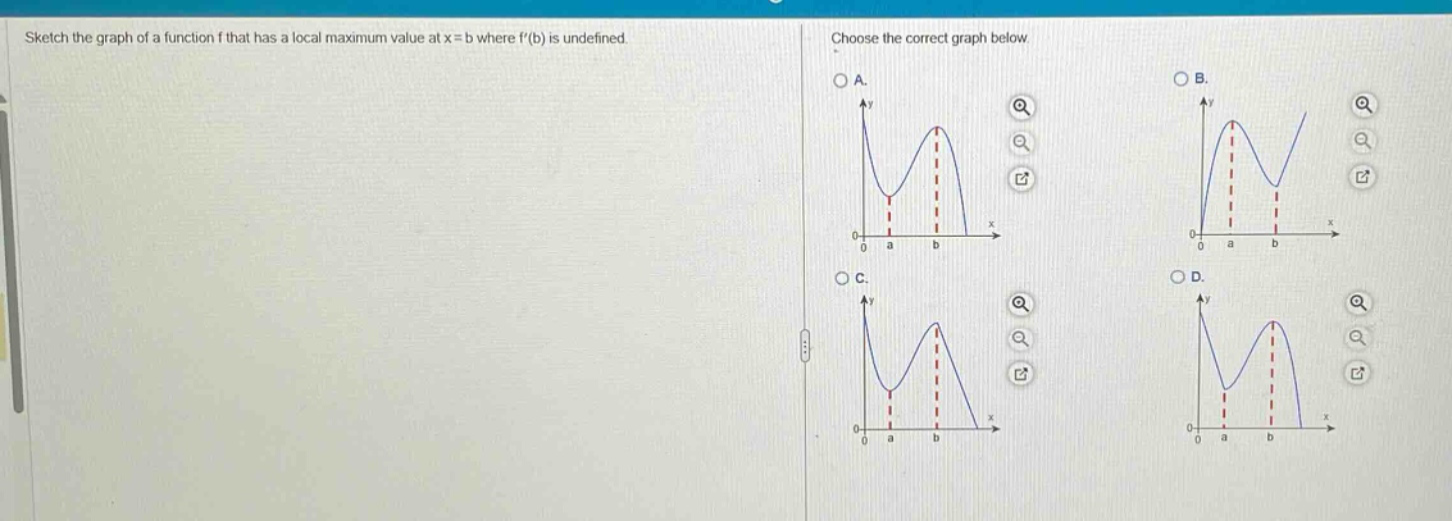 sketch the graph of a function f that has a local maximum value at x = b where f(b) is undefined. choose the correct graph below