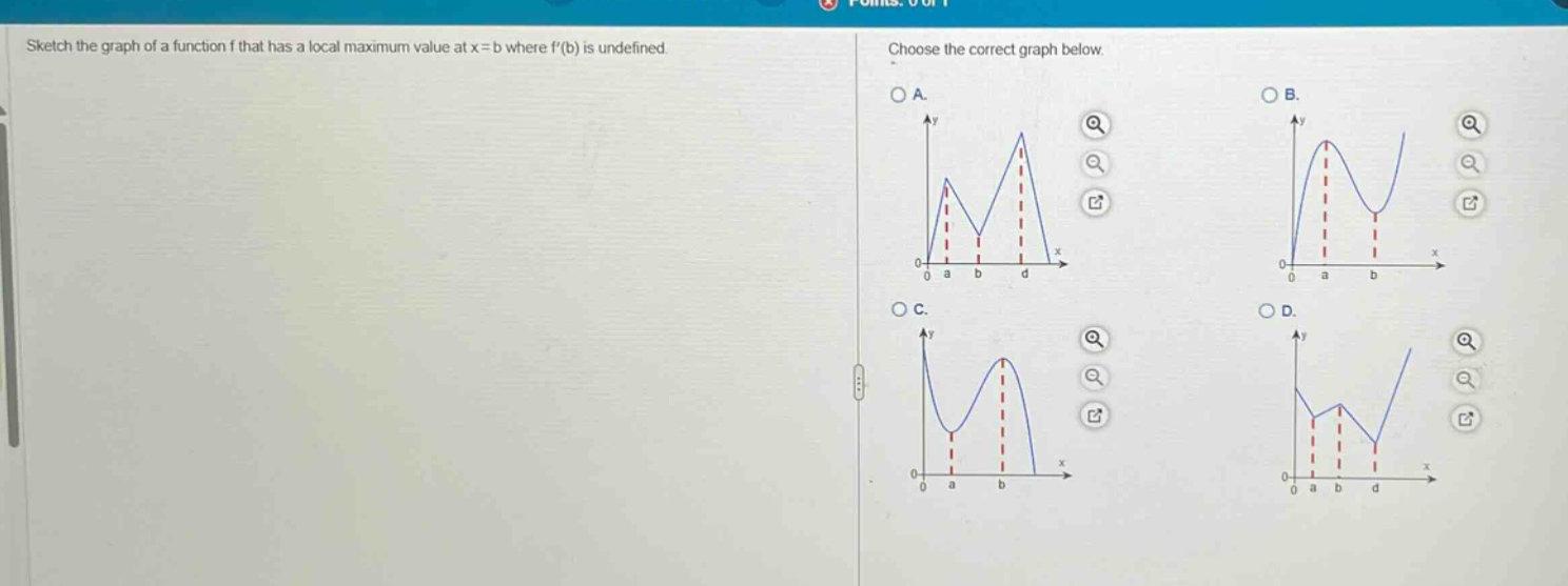 sketch the graph of a function f that has a local maximum value at x = b where f(b) is undefined. choose the correct graph below.