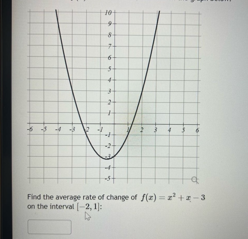 find the average rate of change of f(x)=x² + x - 3 on the interval -2,1: