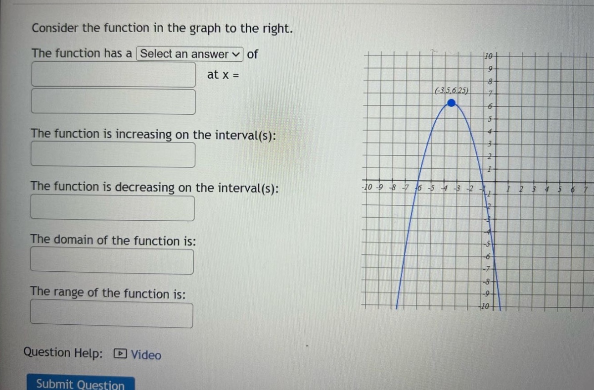 consider the function in the graph to the right. the function has a select an answer of at x = the function is increasing on the interval(s): the function is decreasing on the interval(s): the domain of the function is: the range of the function is: question help: video submit question