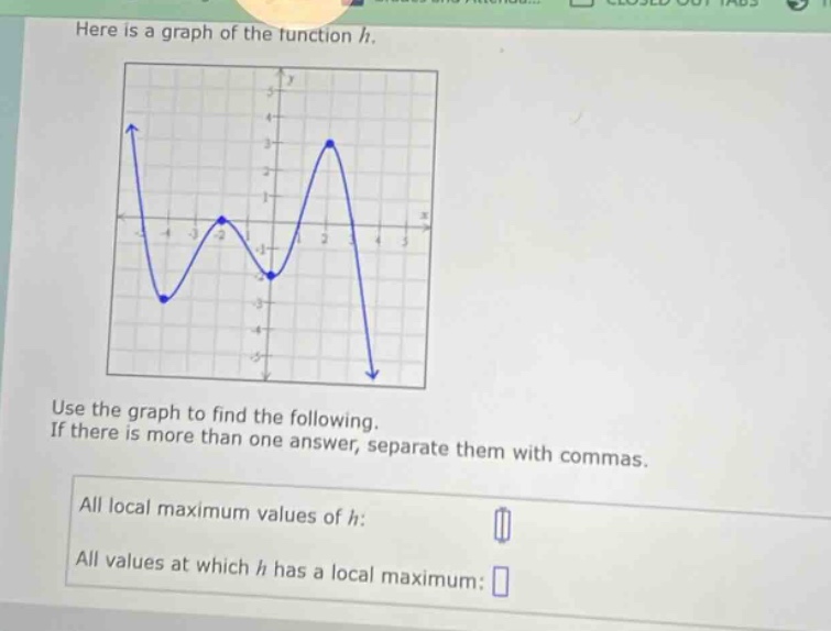 here is a graph of the function h. use the graph to find the following. if there is more than one answer, separate them with commas. all local maximum values of h: all values at which h has a local maximum: