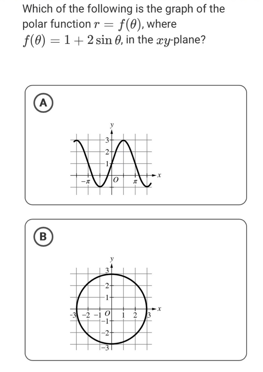 which of the following is the graph of the polar function r = f(θ), where f(θ) = 1 + 2 sin θ, in the xy - plane? a b
