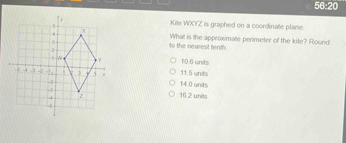 kite wxyz is graphed on a coordinate plane. what is the approximate perimeter of the kite? round to the nearest tenth. 10.6 units 11.5 units 14.0 units 16.2 units