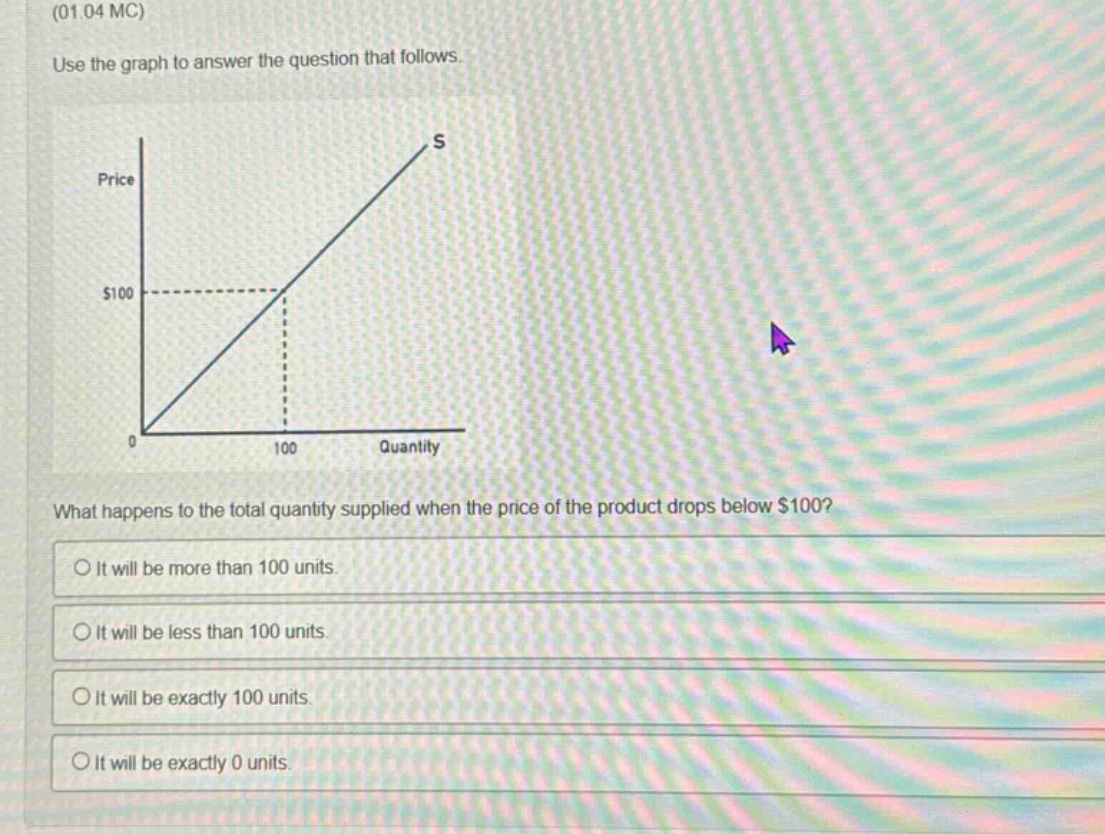 (01.04 mc) use the graph to answer the question that follows. what happens to the total quantity supplied when the price of the product drops below $100? it will be more than 100 units. it will be less than 100 units. it will be exactly 100 units. it will be exactly 0 units.