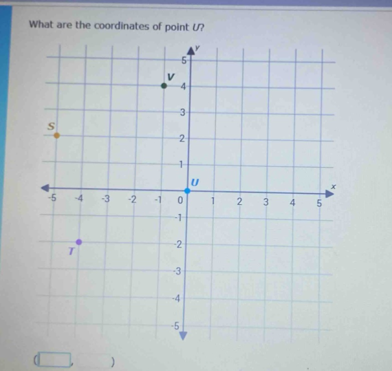 what are the coordinates of point u?