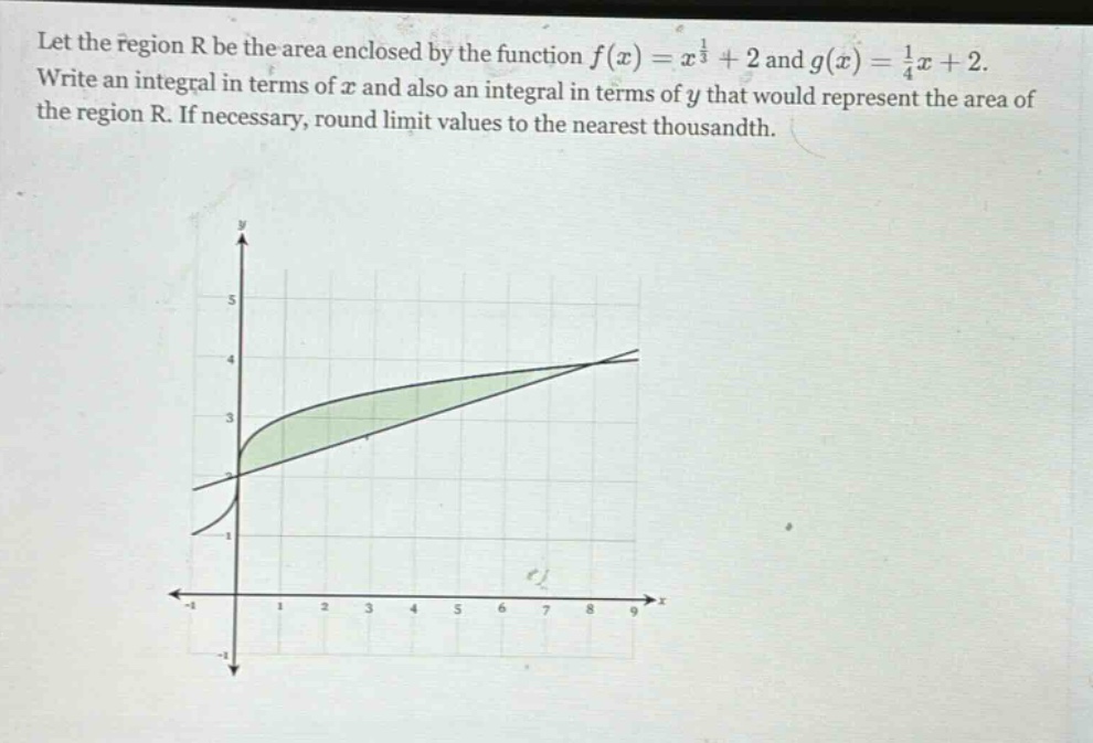 let the region r be the area enclosed by the function f(x)=x^(1/3)+2 and g(x)=(1/4)x + 2. write an integral in terms of x and also an integral in terms of y that would represent the area of the region r. if necessary, round limit values to the nearest thousandth.