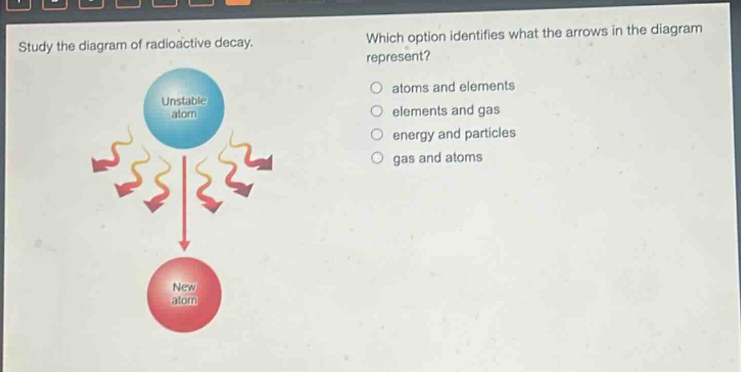 study the diagram of radioactive decay. which option identifies what the arrows in the diagram represent? atoms and elements elements and gas energy and particles gas and atoms unstable atom new atom