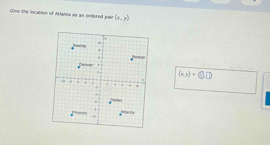 give the location of atlanta as an ordered pair (x, y).