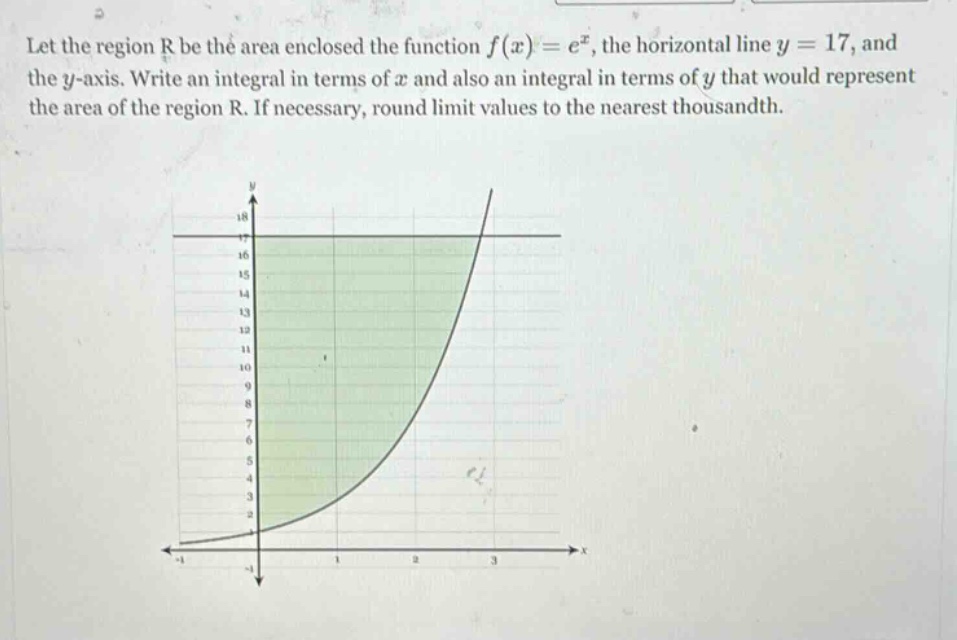 let the region r be the area enclosed the function f(x)=e^x, the horizontal line y = 17, and the y - axis. write an integral in terms of x and also an integral in terms of y that would represent the area of the region r. if necessary, round limit values to the nearest thousandth.