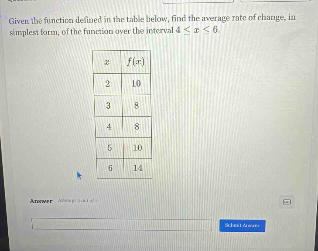 given the function defined in the table below, find the average rate of change, in simplest form, of the function over the interval 4 ≤ x ≤ 6. x f(x) 2 10 3 8 4 8 5 10 6 14 answer attempt 2 out of 2 submit answer