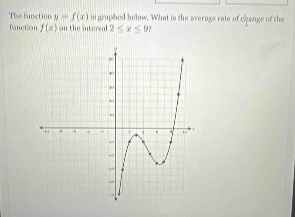 the function y = f(x) is graphed below. what is the average rate of change of the function f(x) on the interval 2 ≤ x ≤ 9?