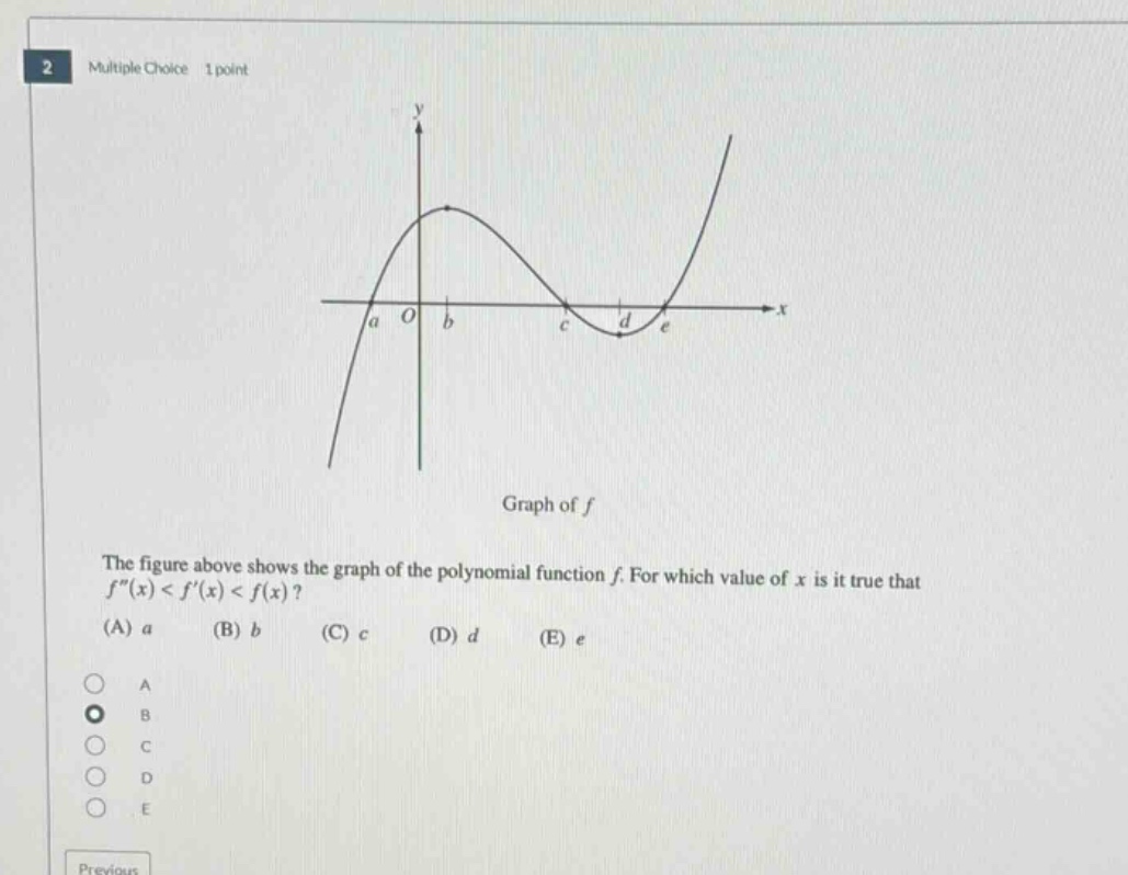 2 multiple choice 1 point graph of f the figure above shows the graph of the polynomial function f. for which value of x is it true that f(x)<f(x)<f(x)? (a) a (b) b (c) c (d) d (e) e a b c d e previous