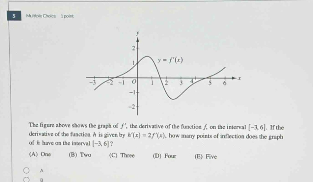 5 multiple choice 1 point the figure above shows the graph of f, the derivative of the function f, on the interval -3,6. if the derivative of the function h is given by h(x)=2f(x), how many points of inflection does the graph of h have on the interval -3,6? (a) one (b) two (c) three (d) four (e) five a b