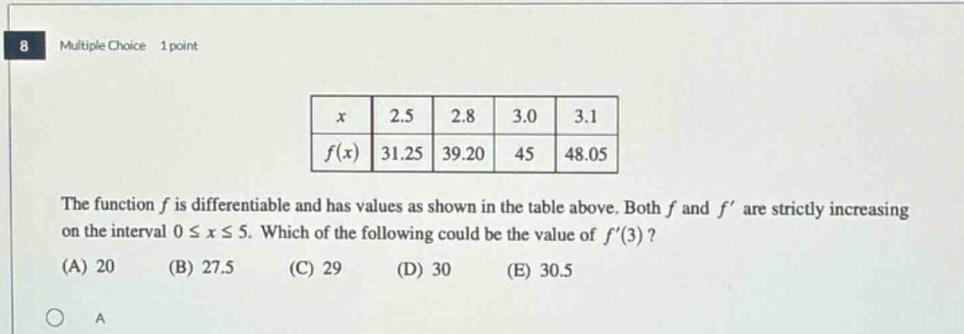 8 multiple choice 1 point the function f is differentiable and has values as shown in the table above. both f and f are strictly increasing on the interval 0 ≤ x ≤ 5. which of the following could be the value of f(3)? (a) 20 (b) 27.5 (c) 29 (d) 30 (e) 30.5