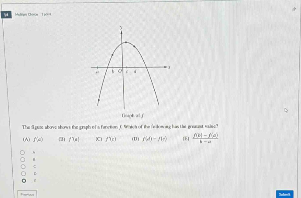 14 multiple choice 1 point graph of f the figure above shows the graph of a function f. which of the following has the greatest value? (a) f(a) (b) f(a) (c) f(c) (d) f(d)-f(c) (e) (f(b)-f(a))/(b - a)
