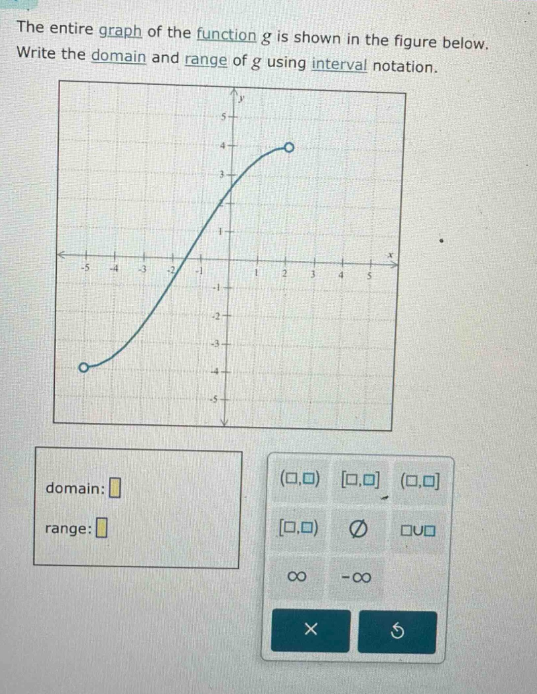 the entire graph of the function g is shown in the figure below. write the domain and range of g using interval notation. domain: range: