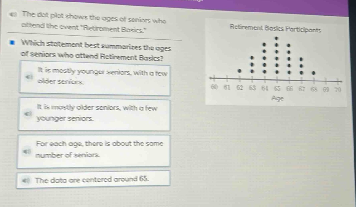 the dot plot shows the ages of seniors who attend the event “retirement basics.” which statement best summarizes the ages of seniors who attend retirement basics? it is mostly younger seniors, with a few older seniors. it is mostly older seniors, with a few younger seniors. for each age, there is about the same number of seniors. the data are centered around 65.