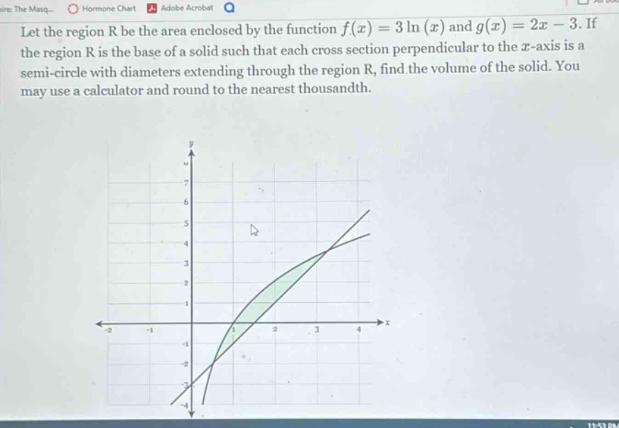 let the region r be the area enclosed by the function f(x)=3ln(x) and g(x)=2x - 3. if the region r is the base of a solid such that each cross - section perpendicular to the x - axis is a semi - circle with diameters extending through the region r, find the volume of the solid. you may use a calculator and round to the nearest thousandth.
