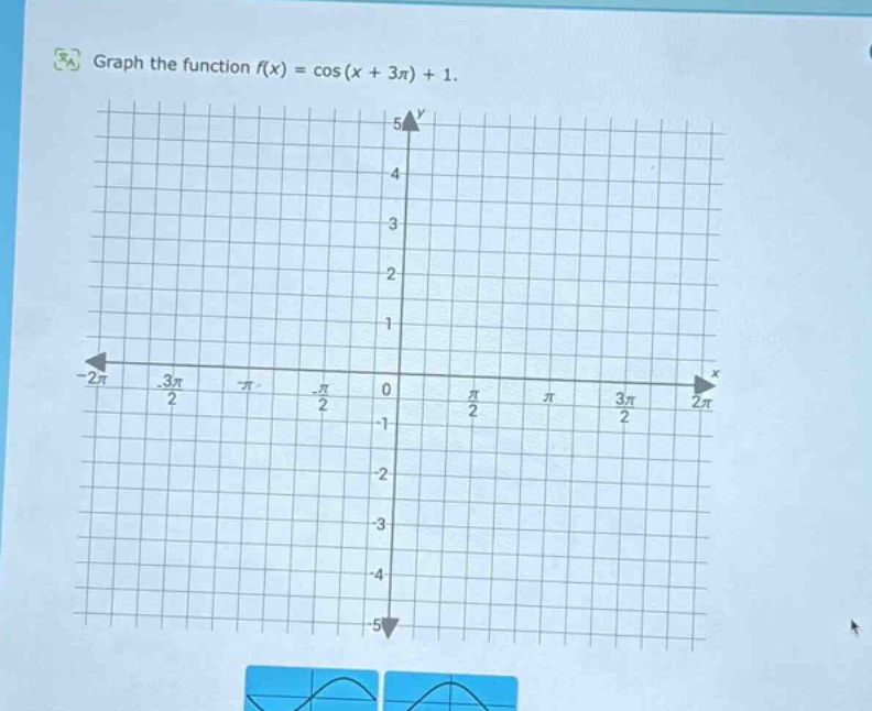 graph the function f(x) = cos(x + 3π) + 1.