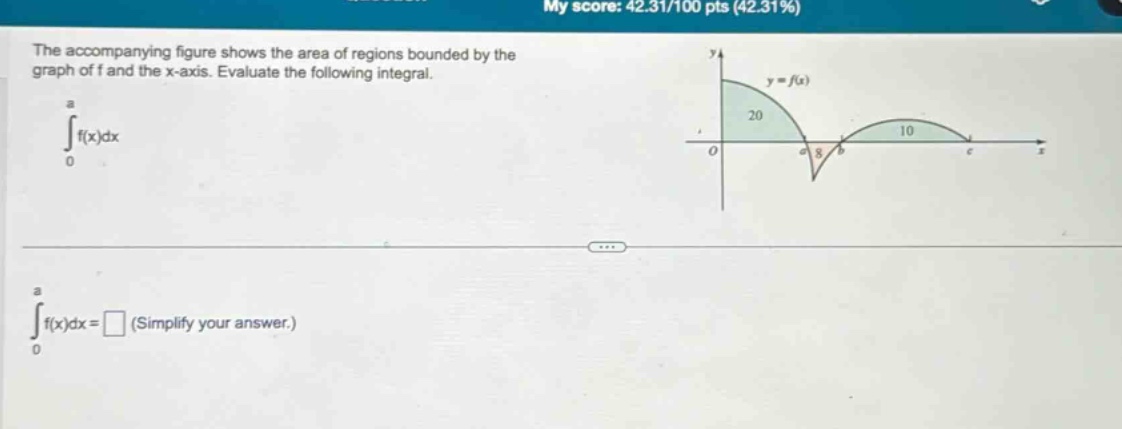 the accompanying figure shows the area of regions bounded by the graph of f and the x - axis. evaluate the following integral. \n int_{0}^{a}f(x)dx \n int_{0}^{a}f(x)dx=square \text{ (simplify your answer.)}