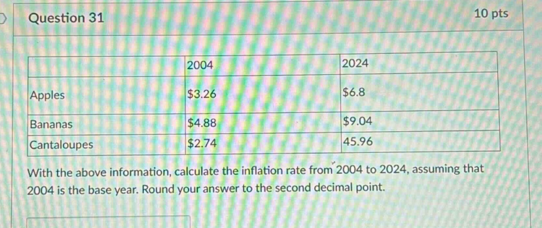 question 31 10 pts\n2004 2024\napples $3.26 $6.8\nbananas $4.88 $9.04\ncantaloupes $2.74 45.96\nwith the above information, calculate the inflation rate from 2004 to 2024, assuming that 2004 is the base year. round your answer to the second decimal point.