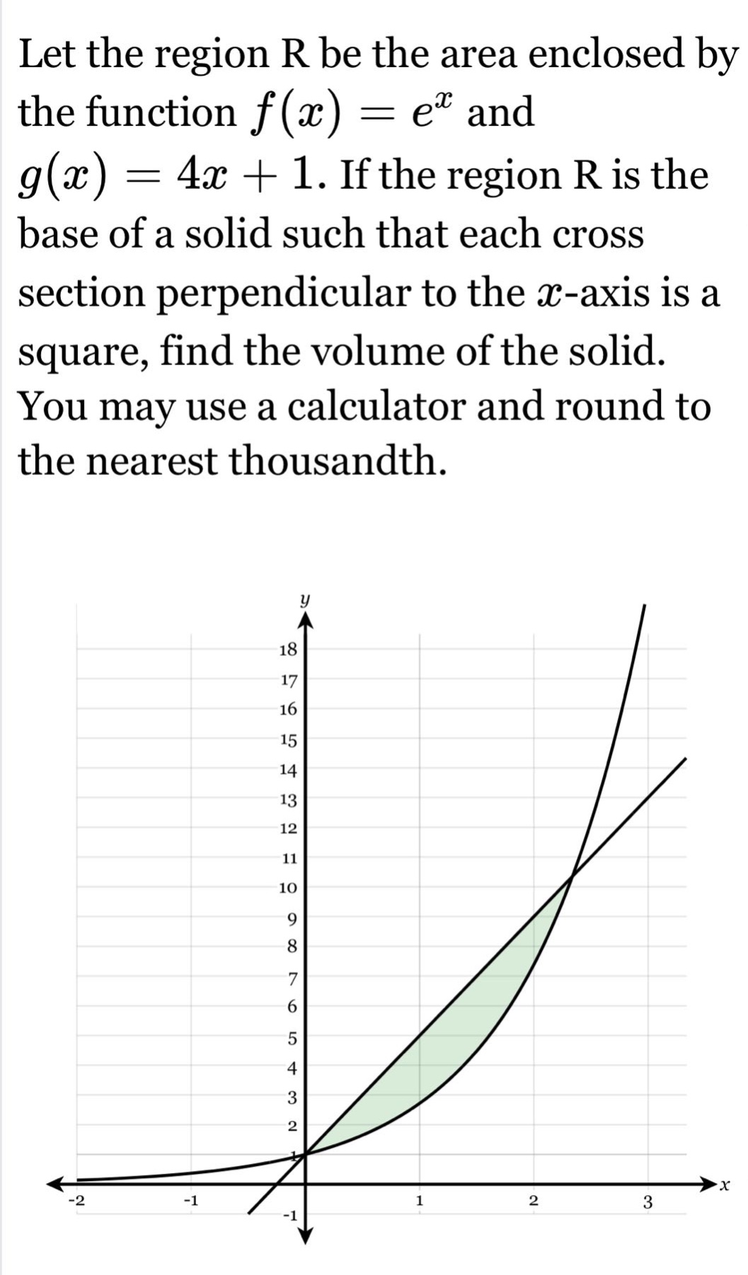 let the region r be the area enclosed by the function f(x)=e^x and g(x)=4x + 1. if the region r is the base of a solid such that each cross - section perpendicular to the x - axis is a square, find the volume of the solid. you may use a calculator and round to the nearest thousandth.