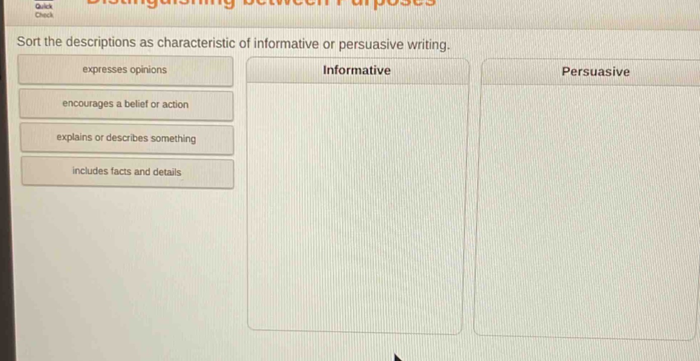 sort the descriptions as characteristic of informative or persuasive writing. expresses opinions encourages a belief or action explains or describes something includes facts and details