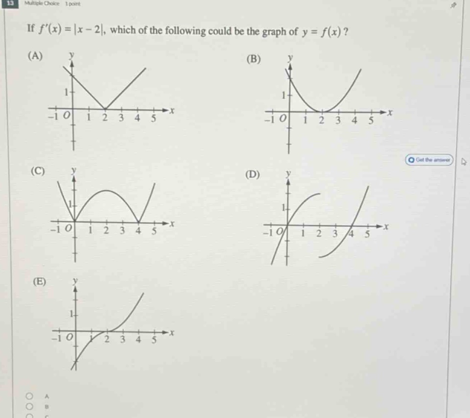 if f(x)=|x - 2|, which of the following could be the graph of y = f(x)? (a) (b) (c) (d) (e)