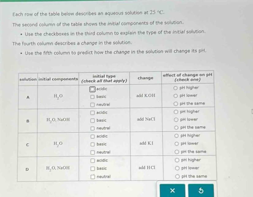 each row of the table below describes an aqueous solution at 25 °c. the second column of the table shows the initial components of the solution. • use the checkboxes in the third column to explain the type of the initial solution. the fourth column describes a change in the solution. • use the fifth column to predict how the change in the solution will change its ph. solution initial components initial type (check all that apply) change effect of change on ph (check one) a h₂o acidic add koh ph higher basic ph lower neutral ph the same b h₂o, naoh acidic add nacl ph higher basic ph lower neutral ph the same c h₂o acidic add ki ph higher basic ph lower neutral ph the same d h₂o, naoh acidic add hcl ph higher basic ph lower neutral ph the same