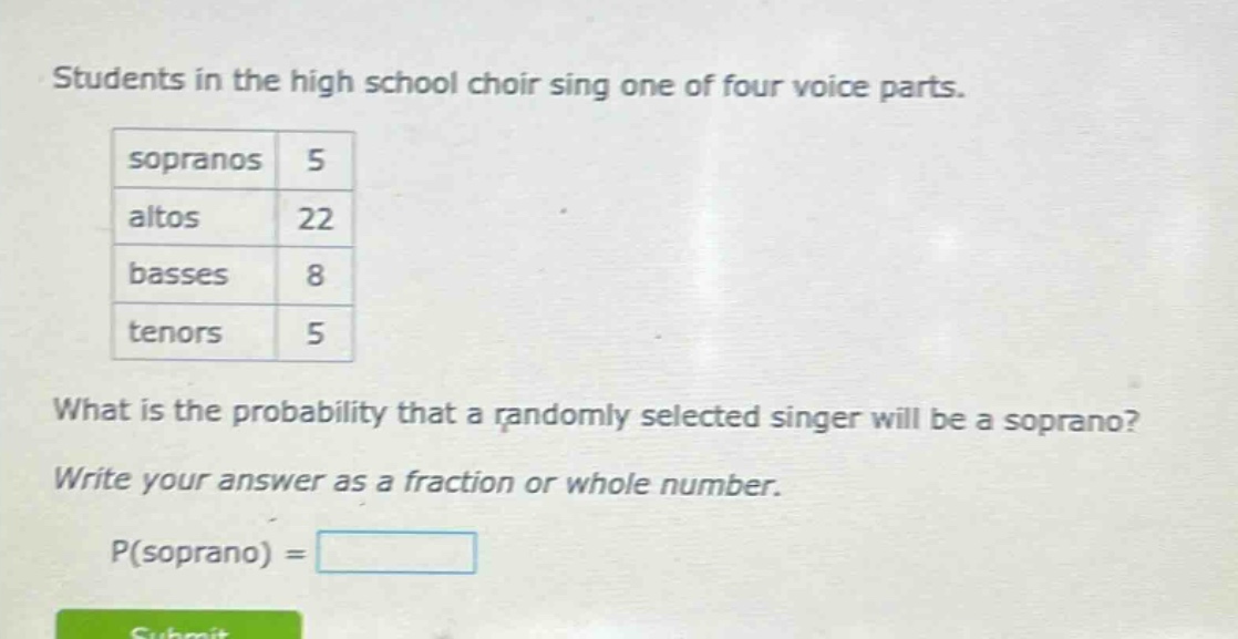 students in the high school choir sing one of four voice parts. sopranos 5 altos 22 basses 8 tenors 5 what is the probability that a randomly selected singer will be a soprano? write your answer as a fraction or whole number. p(soprano) =