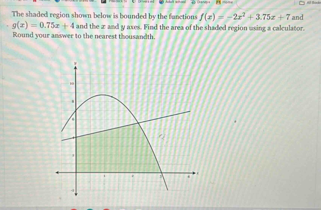 the shaded region shown below is bounded by the functions f(x)=-2x² + 3.75x + 7 and g(x)=0.75x + 4 and the x and y axes. find the area of the shaded region using a calculator. round your answer to the nearest thousandth.
