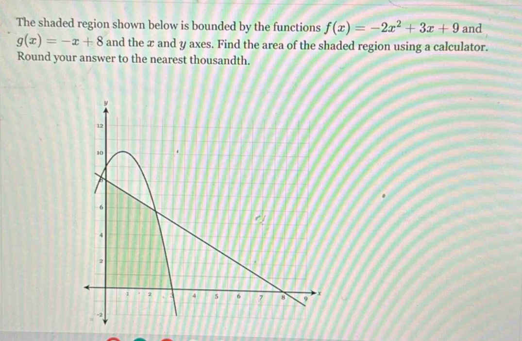 the shaded region shown below is bounded by the functions f(x)=-2x² + 3x + 9 and g(x)=-x + 8 and the x and y axes. find the area of the shaded region using a calculator. round your answer to the nearest thousandth.