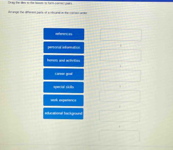 drag the tiles to the boxes to form correct pairs. arrange the different parts of a résumé in the correct order. references personal information honors and activities career goal special skills work experience educational background
