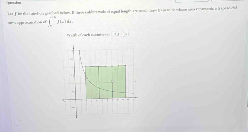 question let f be the function graphed below. if three subintervals of equal length are used, draw trapezoids whose area represents a trapezoidal sum approximation of ∫₂⁹.⁵ f(x) dx. width of each subinterval: 2.5