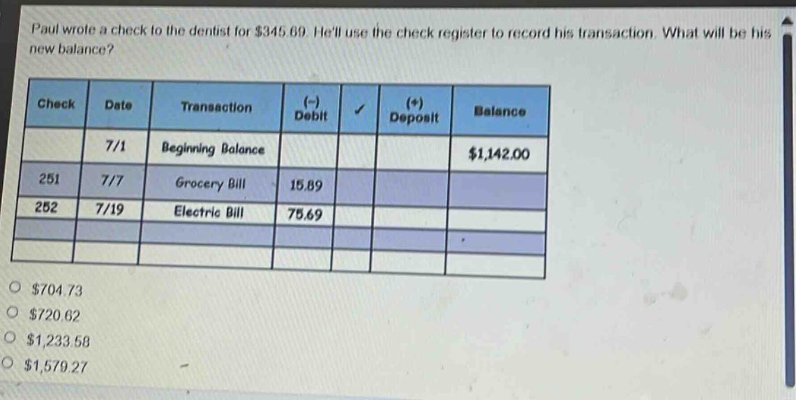 paul wrote a check to the dentist for $345.69. hell use the check register to record his transaction. what will be his new balance? check date transaction (-) debit (+) deposit balance 7/1 beginning balance $1,142.00 251 7/7 grocery bill 15.89 252 7/19 electric bill 75.69 $704.73 $720.62 $1,233.58 $1,579.27