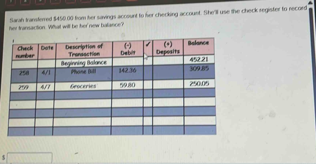 sarah transferred $450.00 from her savings account to her checking account. shell use the check register to record her transaction. what will be her new balance? check number date description of transaction (-) debit (+) deposits balance beginning balance 452.21 258 4/1 phone bill 142.36 309.85 259 4/7 groceries 59.80 250.05