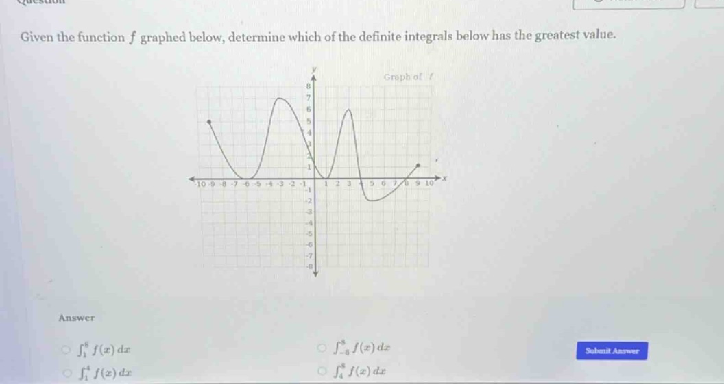 given the function f graphed below, determine which of the definite integrals below has the greatest value. answer ∫₁⁵ f(x) dx ∫₄⁸ f(x) dx ∫₁⁴ f(x) dx ∫₋₆⁸ f(x) dx