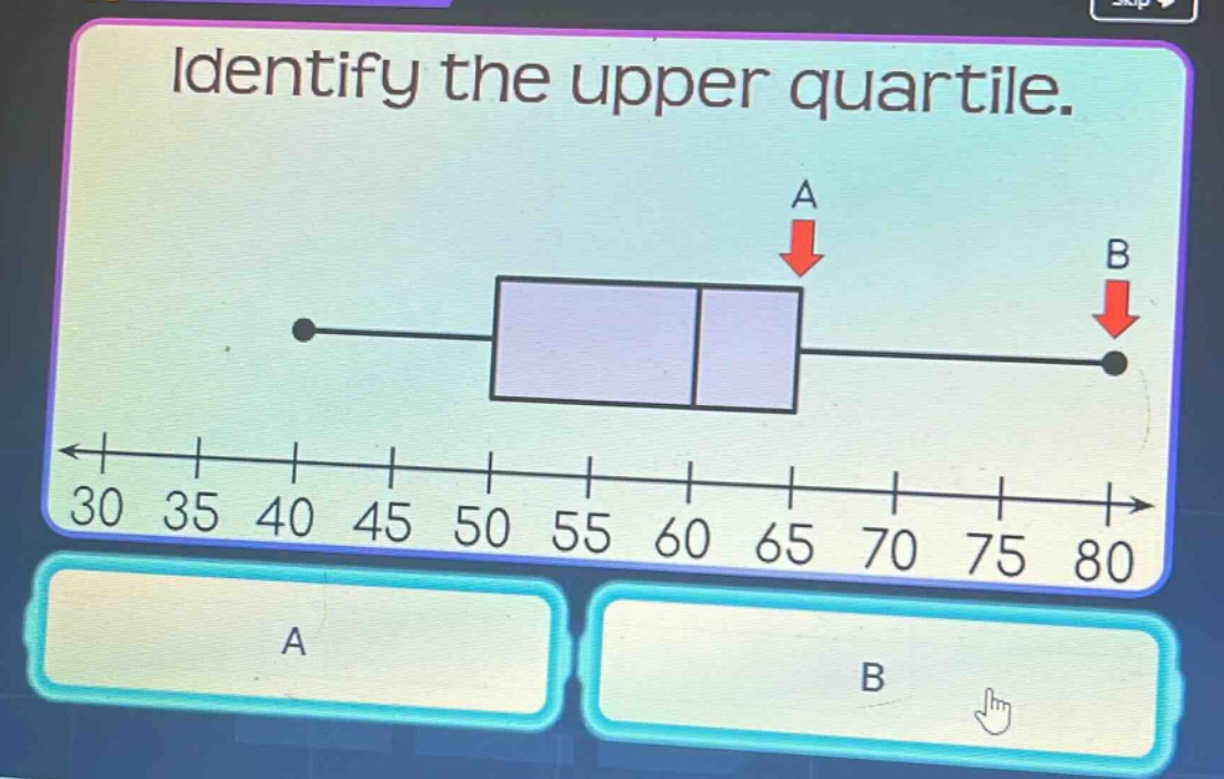 identify the upper quartile.
