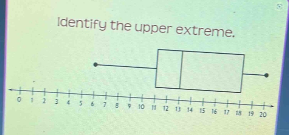 identify the upper extreme.