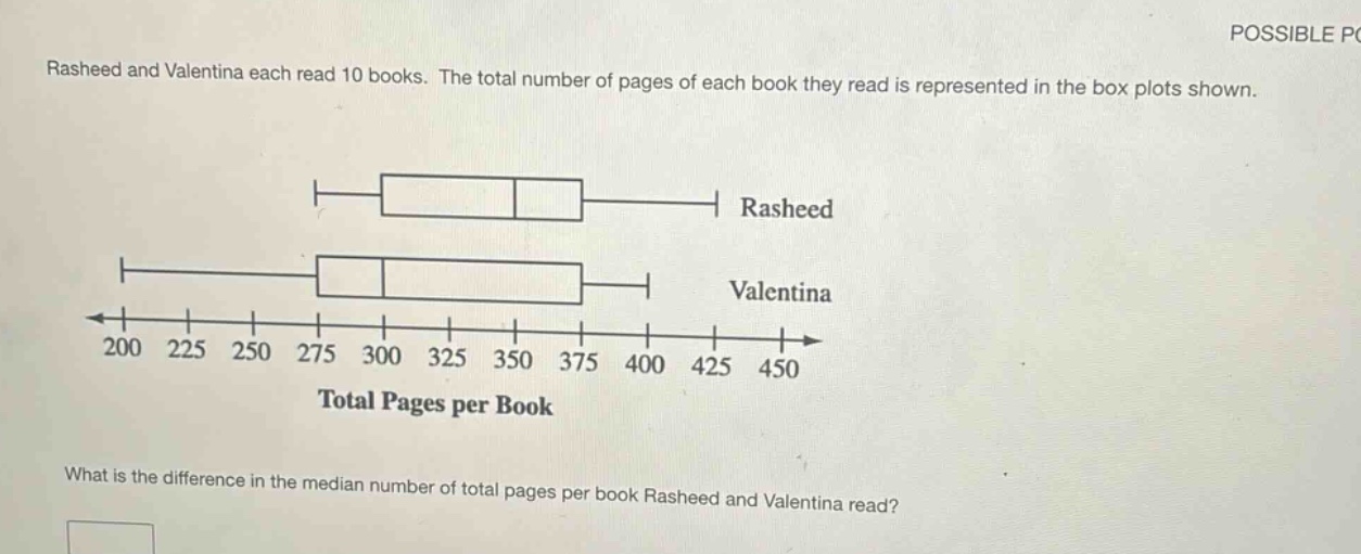 rasheed and valentina each read 10 books. the total number of pages of each book they read is represented in the box plots shown. what is the difference in the median number of total pages per book rasheed and valentina read?