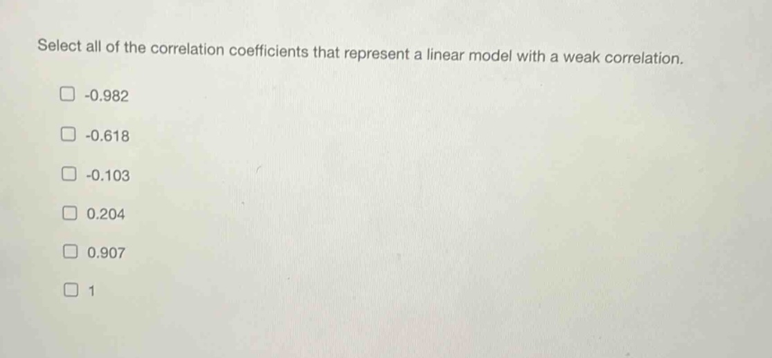 select all of the correlation coefficients that represent a linear model with a weak correlation. -0.982 -0.618 -0.103 0.204 0.907 1