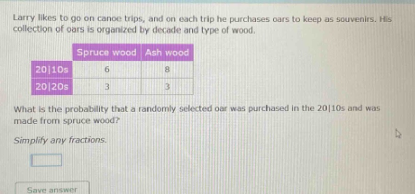 larry likes to go on canoe trips, and on each trip he purchases oars to keep as souvenirs. his collection of oars is organized by decade and type of wood. what is the probability that a randomly selected oar was purchased in the 2010s and was made from spruce wood? simplify any fractions.