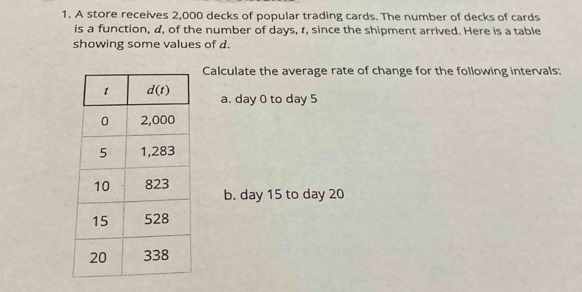 1. a store receives 2,000 decks of popular trading cards. the number of decks of cards is a function, d, of the number of days, t, since the shipment arrived. here is a table showing some values of d. calculate the average rate of change for the following intervals: a. day 0 to day 5 b. day 15 to day 20 t d(t) 0 2,000 5 1,283 10 823 15 528 20 338