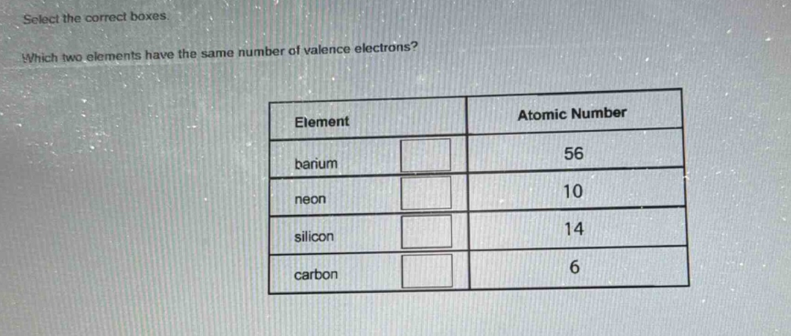select the correct boxes. which two elements have the same number of valence electrons? element atomic number barium 56 neon 10 silicon 14 carbon 6