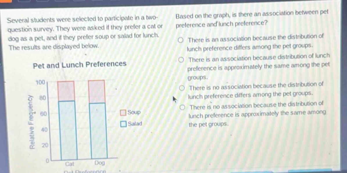 several students were selected to participate in a two - question survey. they were asked if they prefer a cat or dog as a pet, and if they prefer soup or salad for lunch. the results are displayed below. pet and lunch preferences based on the graph, is there an association between pet preference and lunch preference? there is an association because the distribution of lunch preference differs among the pet groups. there is an association because distribution of lunch preference is approximately the same among the pet groups. there is no association because the distribution of lunch preference differs among the pet groups. there is no association because the distribution of lunch preference is approximately the same among the pet groups.