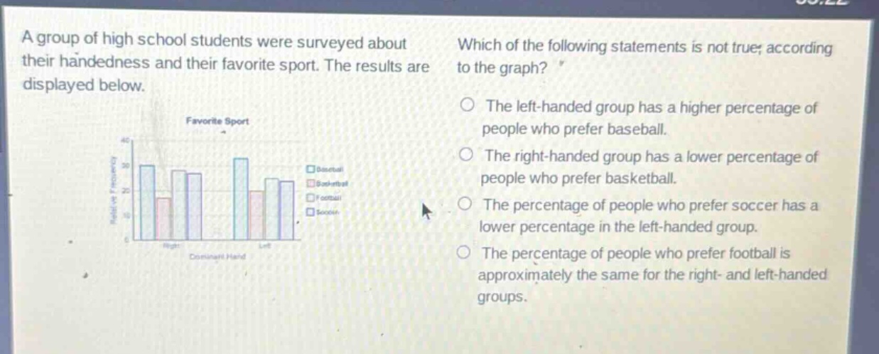 a group of high school students were surveyed about their handedness and their favorite sport. the results are displayed below. which of the following statements is not true, according to the graph? the left - handed group has a higher percentage of people who prefer baseball. the right - handed group has a lower percentage of people who prefer basketball. the percentage of people who prefer soccer has a lower percentage in the left - handed group. the percentage of people who prefer football is approximately the same for the right - and left - handed groups.