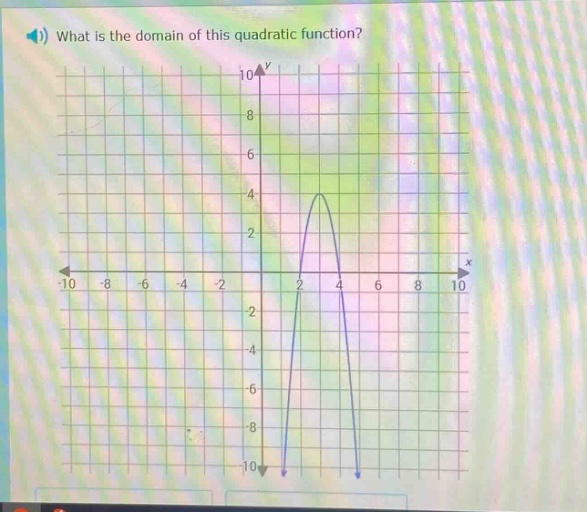 what is the domain of this quadratic function?