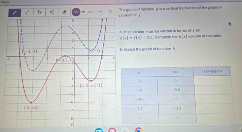 the graph of function g is a vertical translation of the graph of polynomial f. 4. the function h can be written in terms of f as h(x)=f(x)-2.5. complete the h(x) column of the table. 5. sketch the graph of function h. x f(x) h(x)=f(x)-2.5 -4 0 -3 -5.8 -0.7 0 1.2 -3.3 2 0